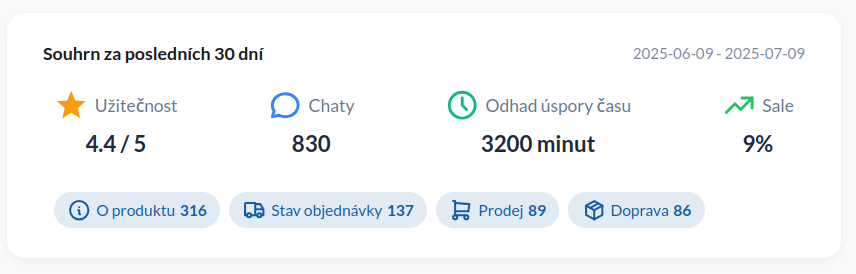 stats-cz