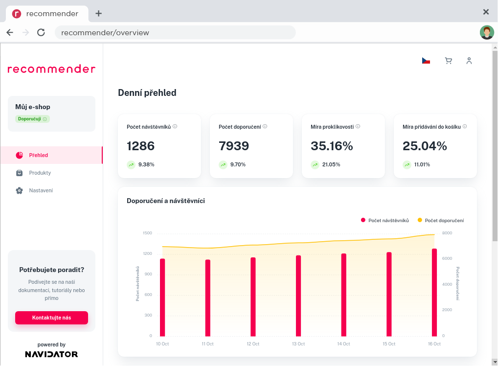 Recommender Dashboard